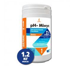 Препарат для понижения уровня рН Window World Water рН - Минус в гранулах 1,2 кг