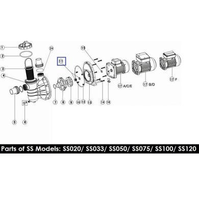 Сальник насосов Emaux серии SS/SD/ST/SP 04015002