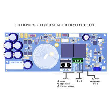 Хлоргенератор для бассейна Hayward AquaRite Basic Flo (8 гр/час)