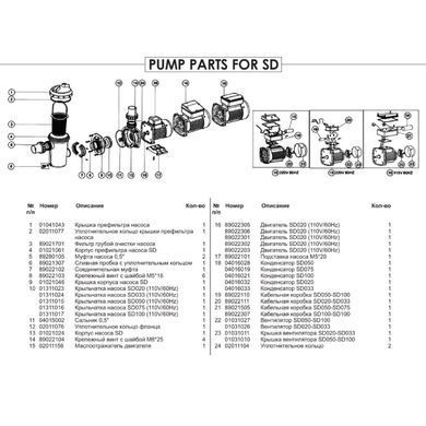 Насос для бассейна Emaux SD033 (220В, 4 м3/час, 0.33HP)