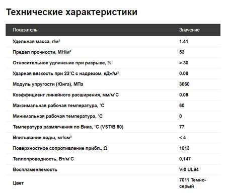 Кран шаровый ПВХ Effast d50 мм