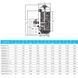 Фильтр для бассейна Emaux SDB900-1.2 (25 м3/ч, D900) глубокой фильтрации