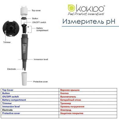 Тестер Kokido K977CS цифровий рН-метр