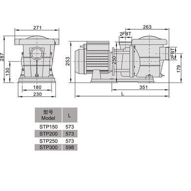Насос для бассейна AquaViva LX STP300T/VWS300T 30 м3/ч (3HP, 380В)