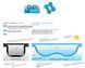 Солярная пленка для бассейна 400 микрон GeoBubble Plastipack, ширина 4 м