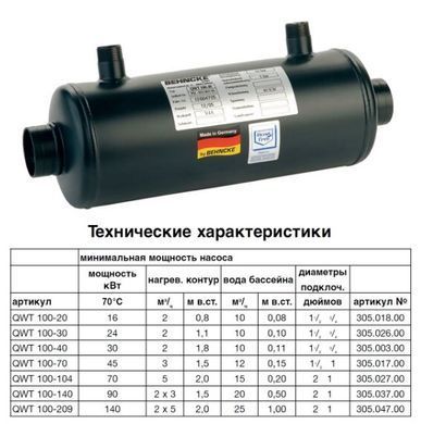Теплообменник для бассейна BEHNCKE QWT 100 - 104