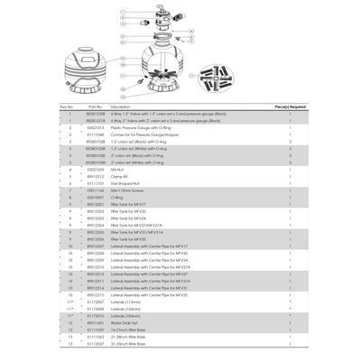 Фильтр для бассейна Emaux MFV17 (7 м3/ч, D425)
