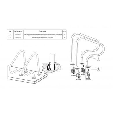 Поручень для бассейна Emaux ARP-F (AISI316)