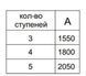 Лестница из нерж. cтали Standard, производства Украина (4 ступ.)