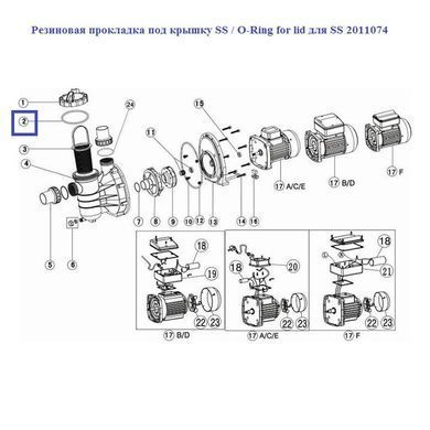 Резиновая прокладка под крышку Emaux SS / O-Ring for lid для SS 2011074