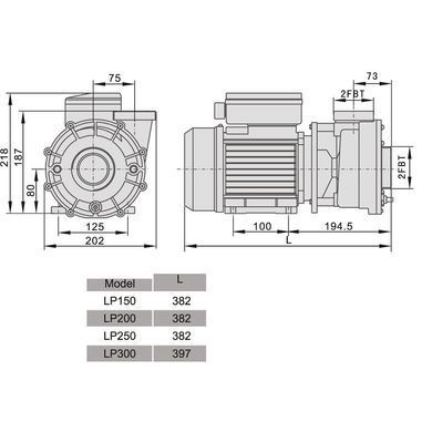Насос для бассейна AquaViva LX LP200T/OS200T 27 м3/ч (2HP, 380В)