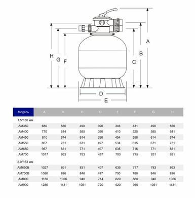 Фільтр для басейну Aquaviva M550 (12 м3/год, D550)