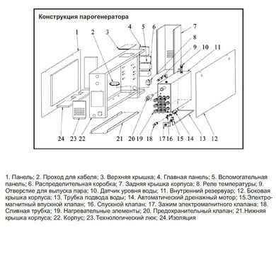 , 6 кВт